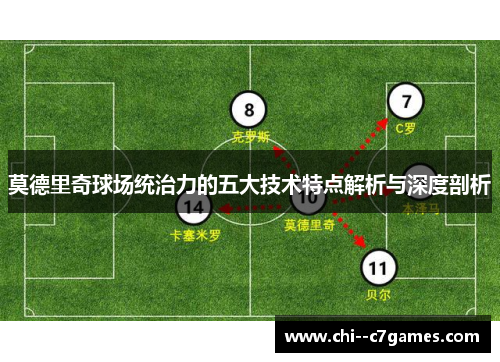 莫德里奇球场统治力的五大技术特点解析与深度剖析