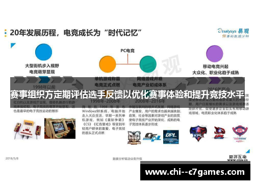赛事组织方定期评估选手反馈以优化赛事体验和提升竞技水平 赛事组织方定期评估选手反馈以优化赛事体验和提升竞技水平