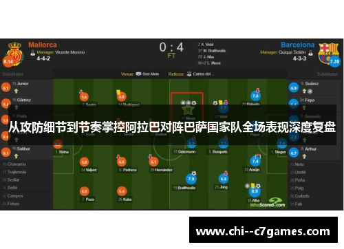 从攻防细节到节奏掌控阿拉巴对阵巴萨国家队全场表现深度复盘