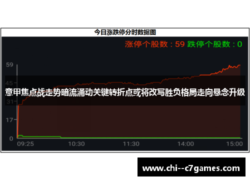 意甲焦点战走势暗流涌动关键转折点或将改写胜负格局走向悬念升级