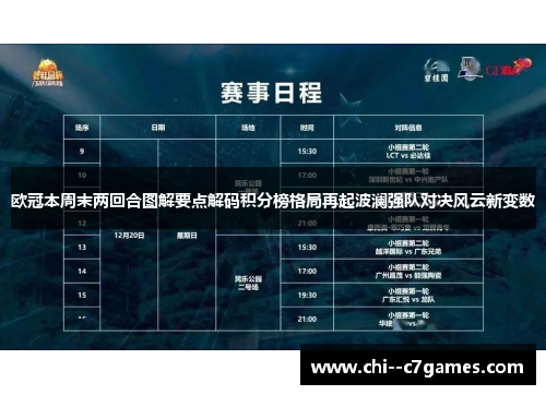 欧冠本周末两回合图解要点解码积分榜格局再起波澜强队对决风云新变数