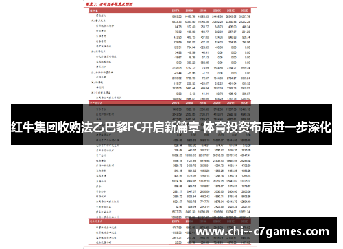 红牛集团收购法乙巴黎FC开启新篇章 体育投资布局进一步深化 红牛集团收购法乙巴黎FC开启新篇章 体育投资布局进一步深化