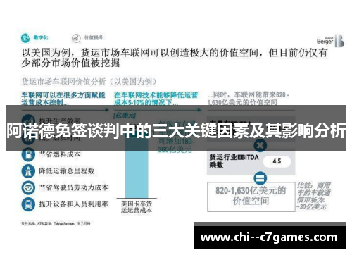 阿诺德免签谈判中的三大关键因素及其影响分析
